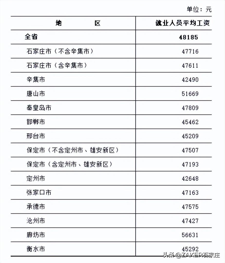 港澳新闻 第31页