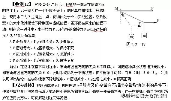 物理增高法示范图解
